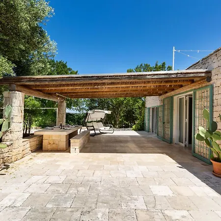 Вилла Piazzetta Dei Trulli By Perle Di Puglia *
