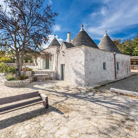 Piazzetta Dei Trulli By Perle Di Puglia *