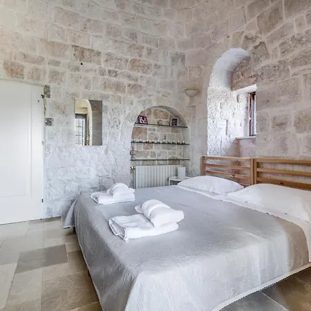 Piazzetta Dei Trulli By Perle Di Puglia *
