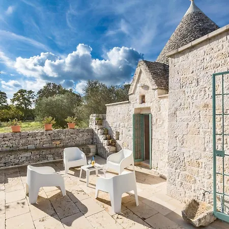 Piazzetta Dei Trulli By Perle Di Puglia Villa
